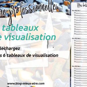 Tableaux de visualisation PDF