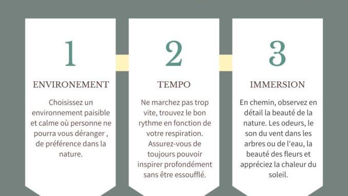 Blog-Mieux-etre.com - Pleine Conscience - Astuces Blog-Mieux-etre.com - Pleine Conscience - Astuces